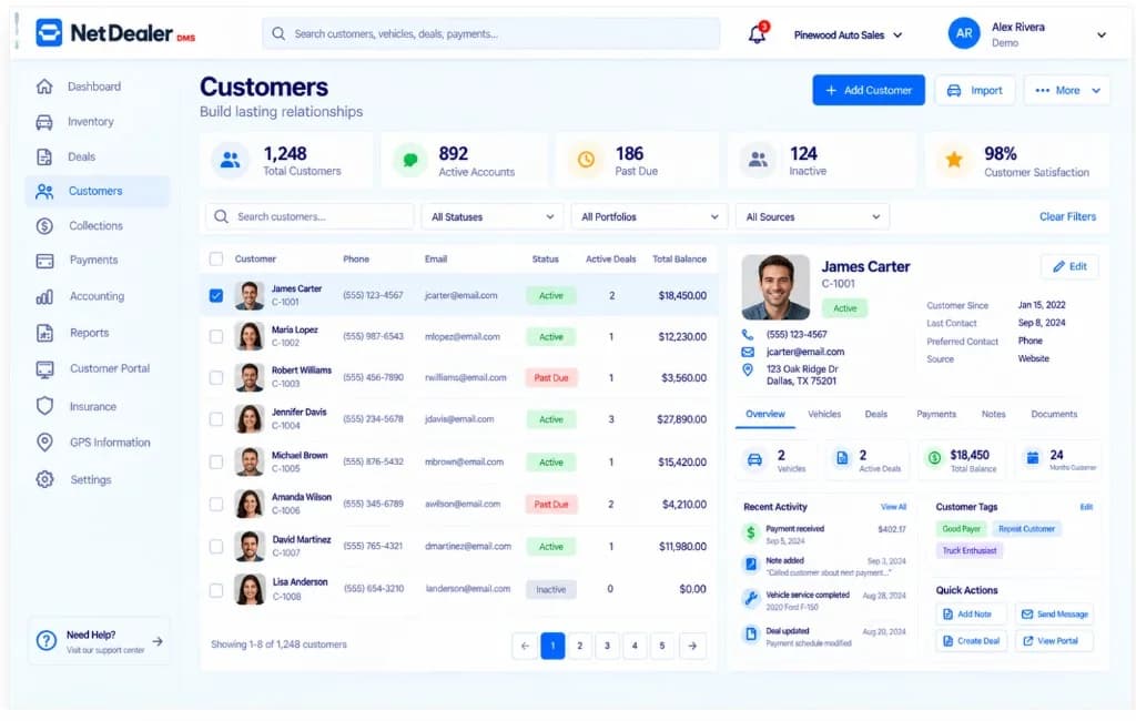Customer records in NetDealer DMS