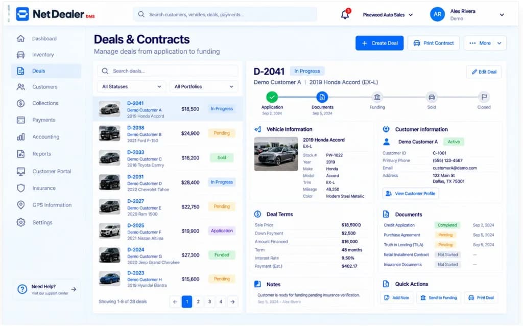 Deal and contract workspace in NetDealer DMS