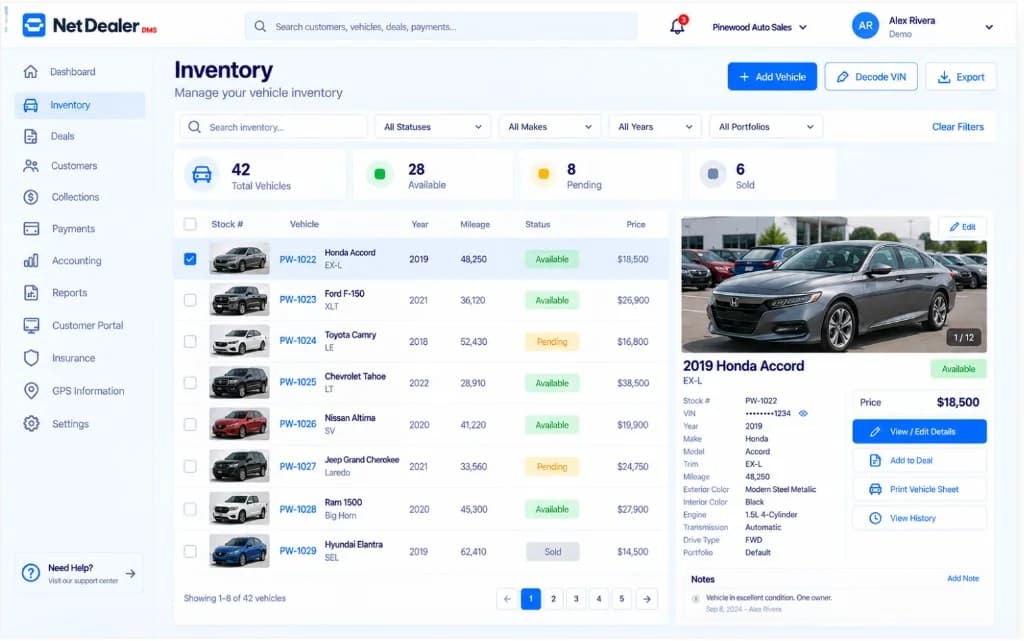 Vehicle inventory management in NetDealer DMS